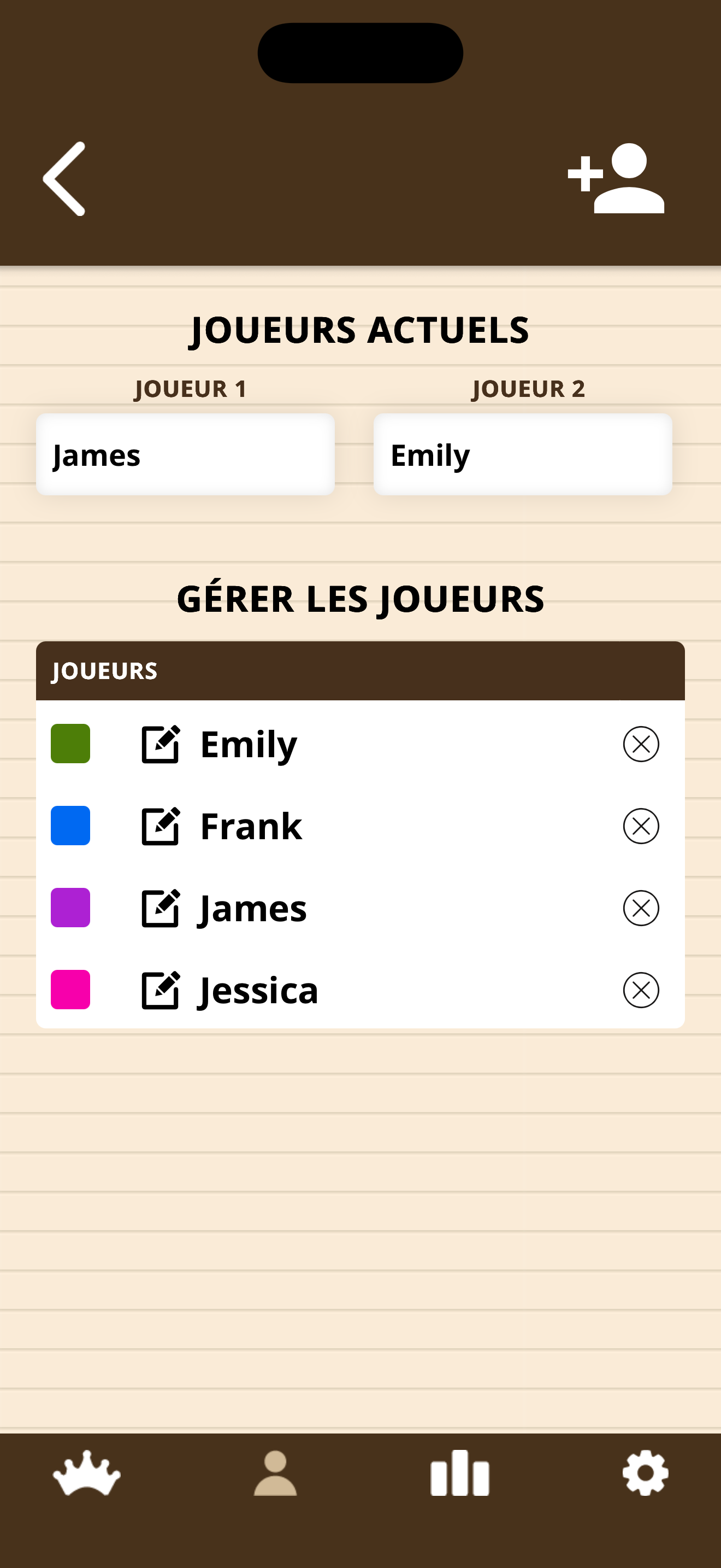 Dames : Carnet de Scores